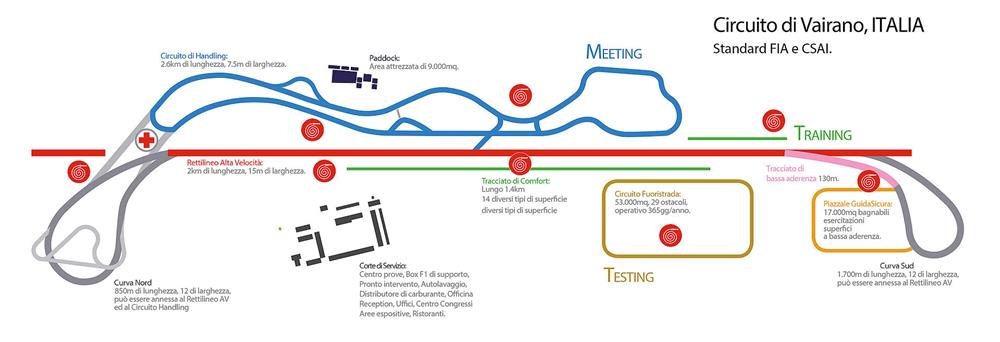 ANNULLATO – Domenica 03/10/2021 – FESTIVAL OF SPEED ITALY VAIRANO-MILANO AUTOCLASSICA 2021